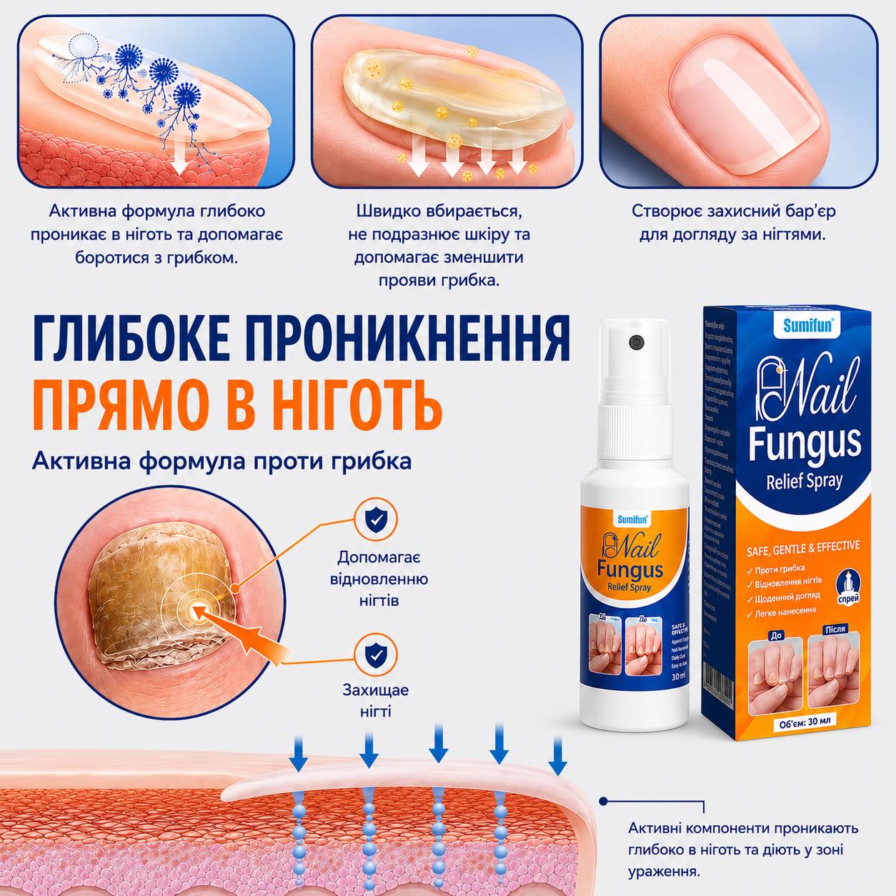 Сонячна панель
